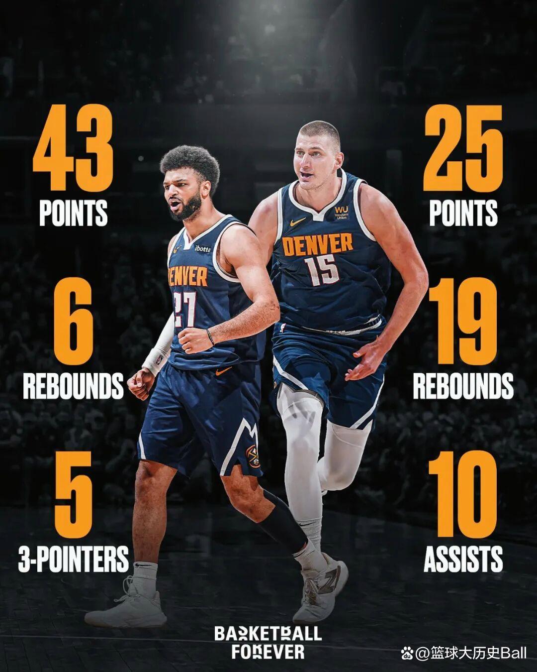 旺财28-关于穆雷迎来二十赛季高光表现，TES球迷沸腾！的信息