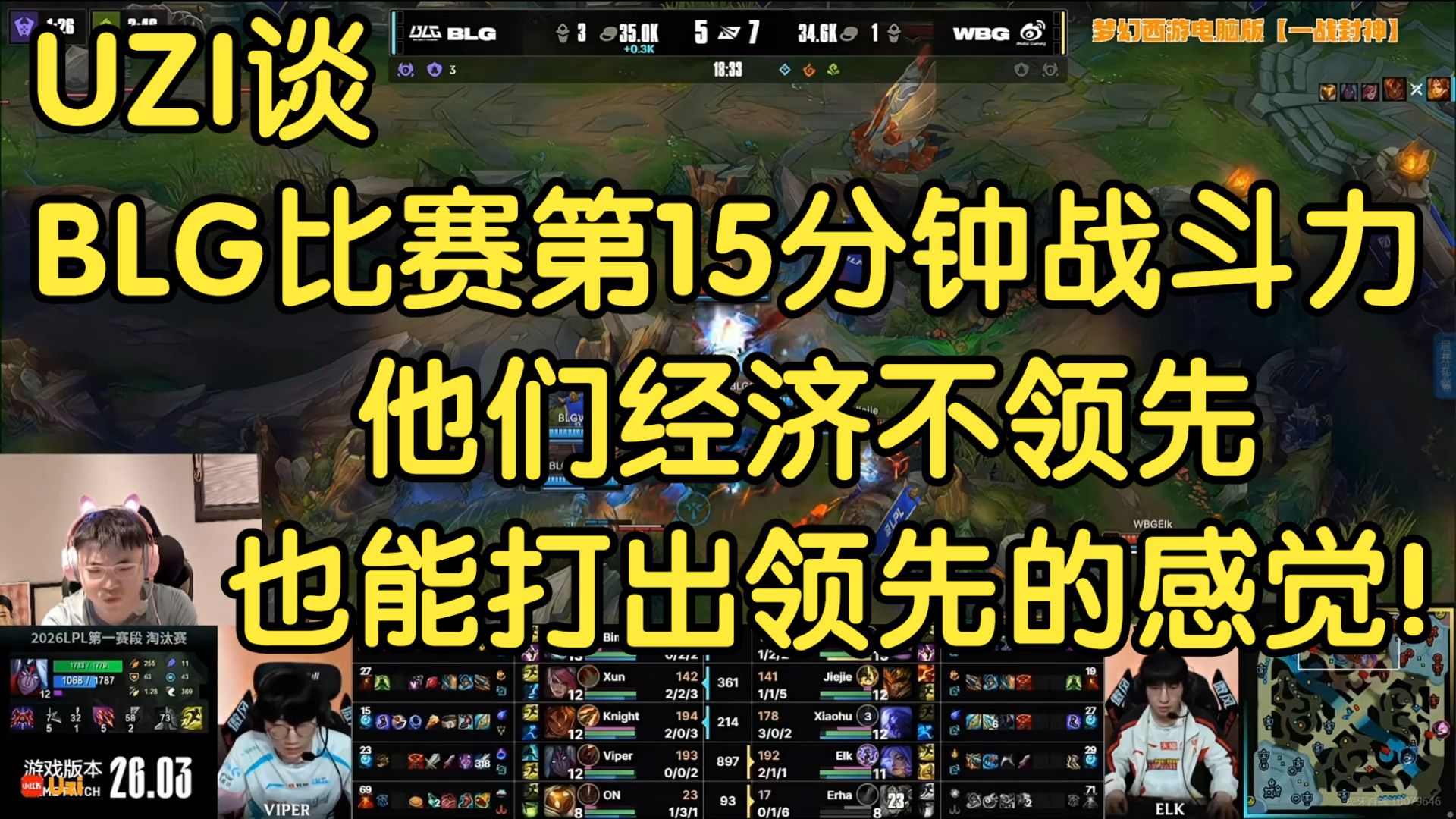旺财28-Uzi在IG比赛中战术调整，回归赛场引发热议！的简单介绍